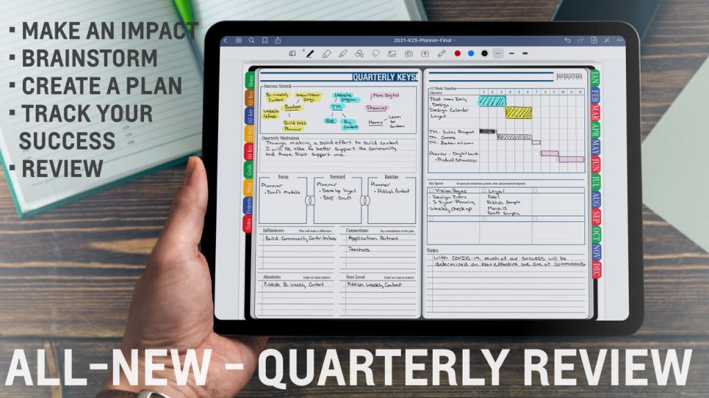 iPad Quarterly Digital Planning