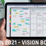 2021 iPad Digital Planner For GoodNotes - Vision Board