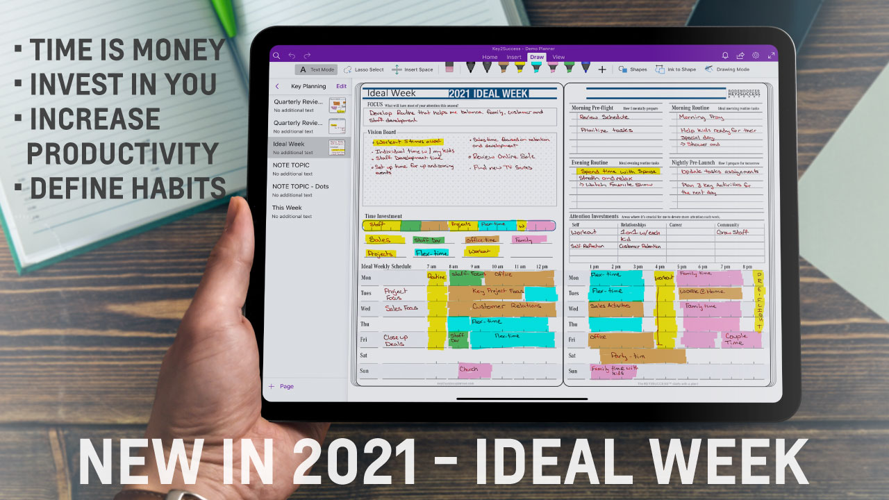 KEY2SUCCESS 2021 DIGITAL PLANNER IDEAL WEEK