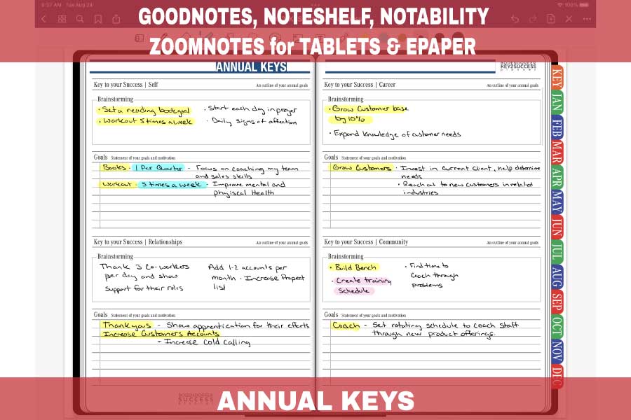 GoodNotes 2022 ANNUAL KEYS Page