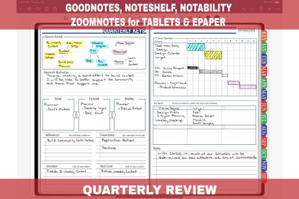 GoodNotes 2022 QUARTERLY REVIEW Page