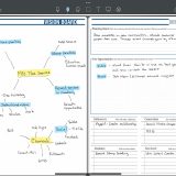 Communication Planner Vision Board