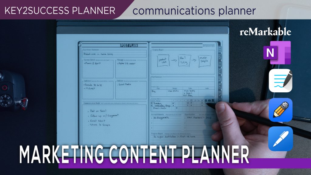 Digital Marketing Content Planner