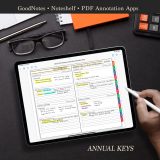 GoodNotes-Digital-Planner-Annual-Keys