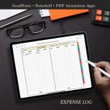 GoodNotes Academic Planner Expense Log