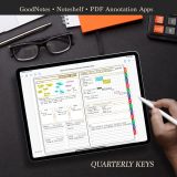 GoodNotes-Digital-Planner-Quarterly-Keys