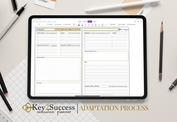 Key2Success Planner Adaptation Process