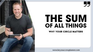 ReMarkable Paper Pro Digital Planners 20 sum of all things podcast