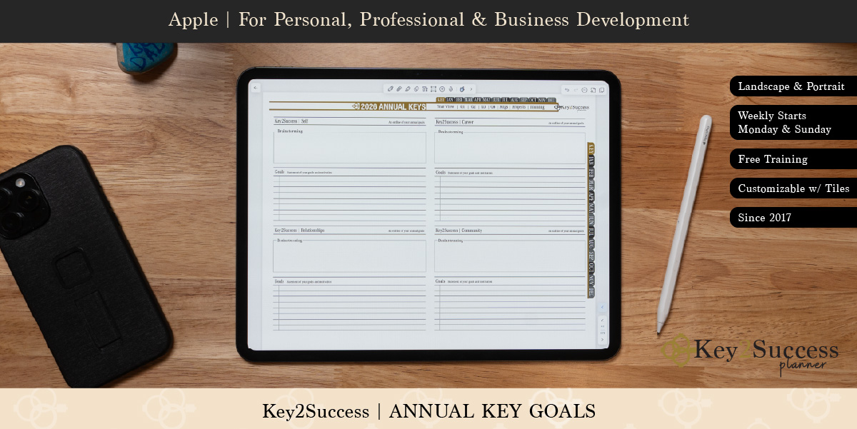 Notability Digital Planners Shop 51 Digital planner page showcasing Key2Success Annual Keys layout for goal setting in four areas: Self, Relationships, Career, and Community, displayed on an iPad with a stylus and smartphone, emphasizing personal and professional development.