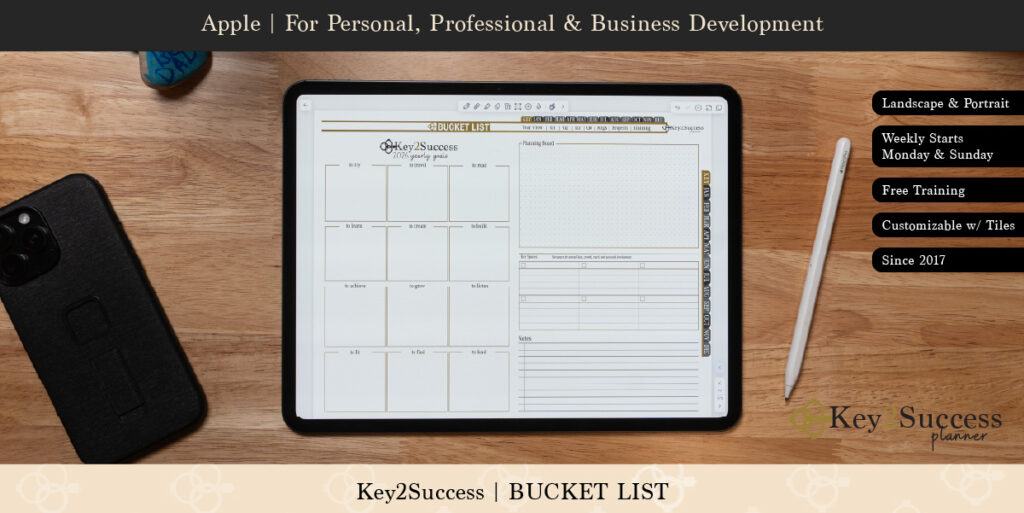 2026 Notability BUCKET LIST