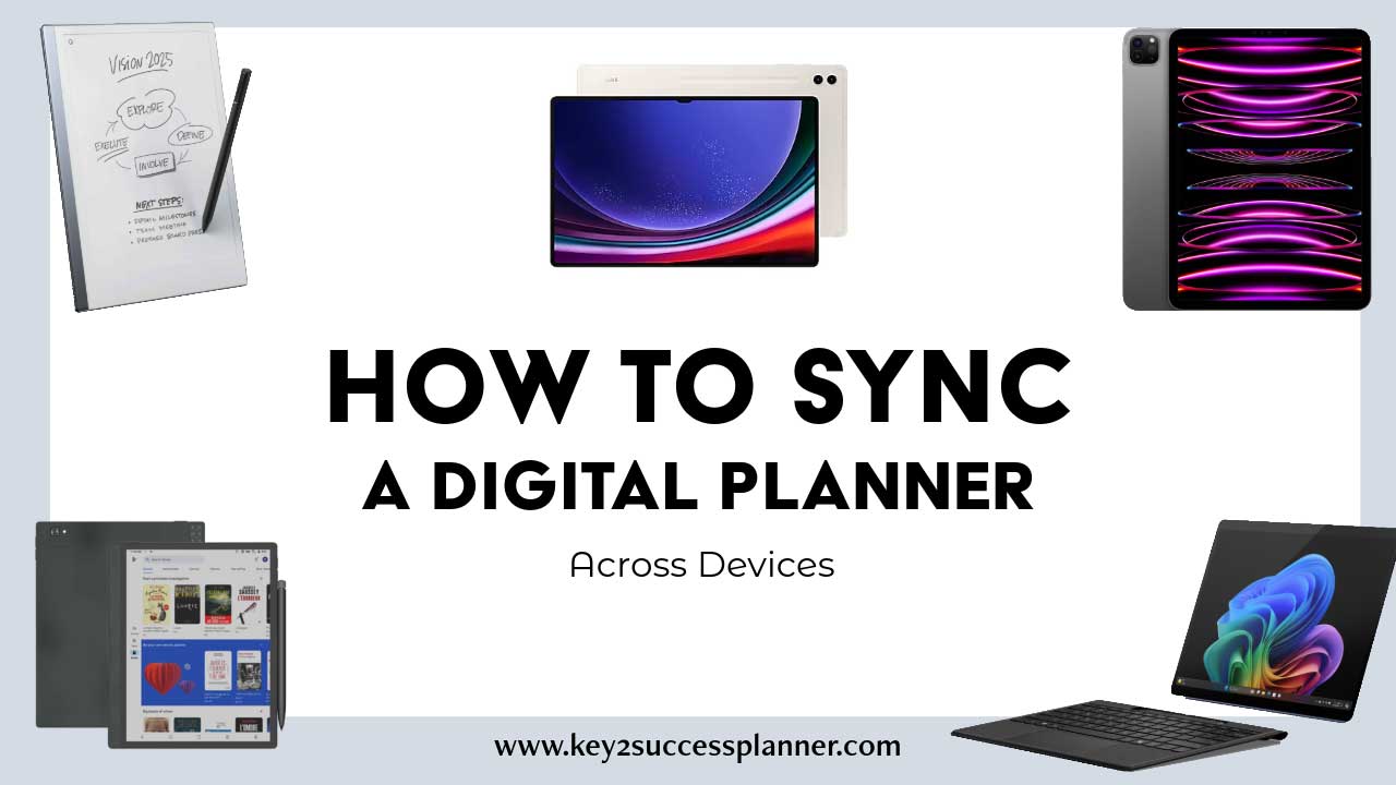 How to sync a digital planner across devices, featuring digital tablets, e-ink devices, and a laptop, emphasizing compatibility and productivity.