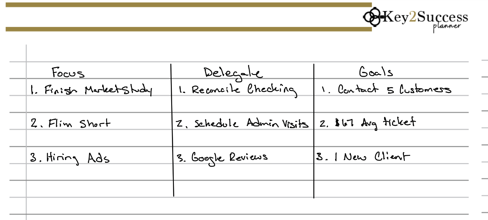 A Key2Success Planner daily page with three handwritten columns labeled Focus, Delegate, and Goals, each holding three items
