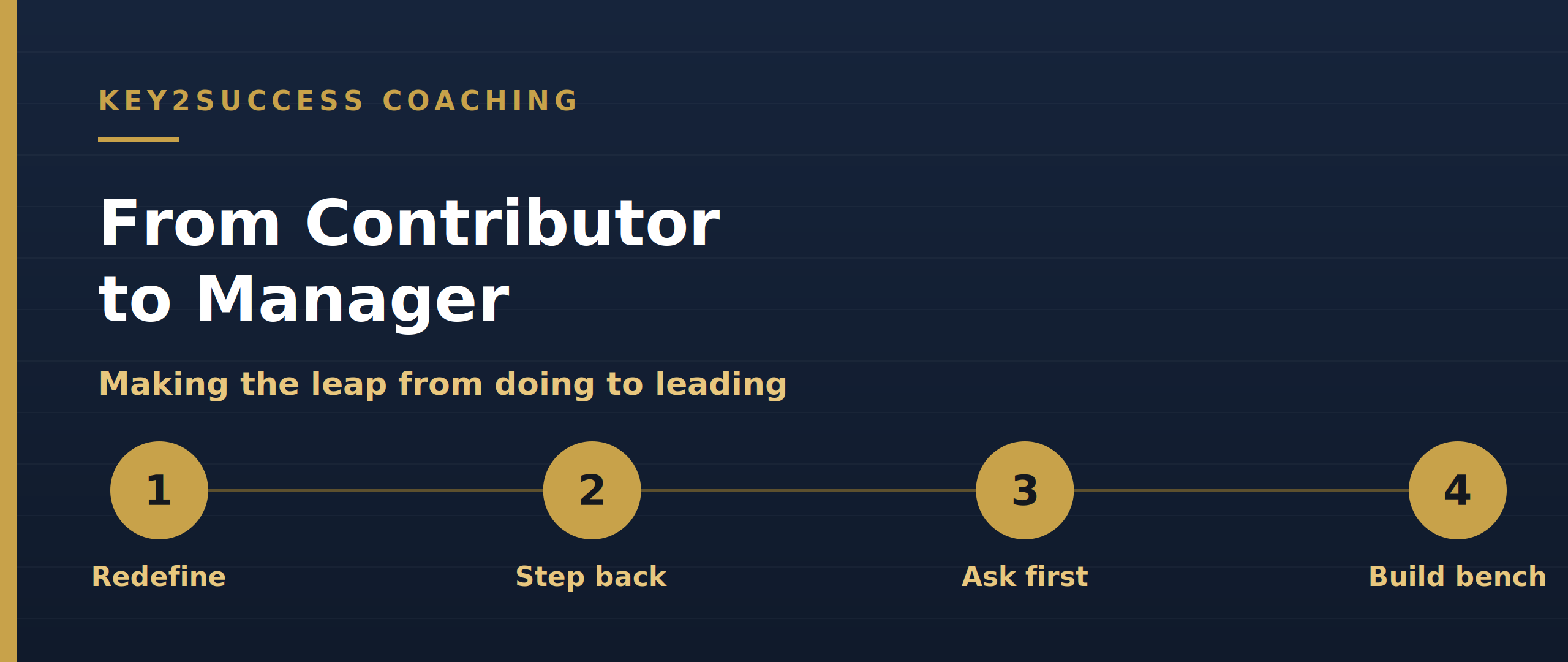 From Individual Contributor to Manager: How to Make the Leap 1 From contributor to manager: redefine the win, step back, ask first, build the bench