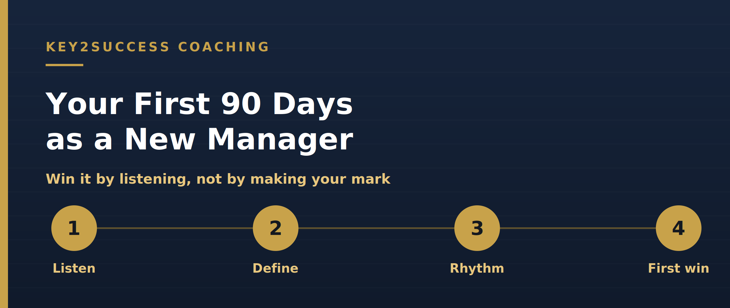 Your First 90 Days as a New Manager 1 First 90 days as a new manager: listen, define, rhythm, first win