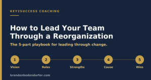 How to lead your team through a reorganization