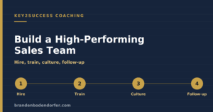 How to build a high-performing sales team, hire train culture follow-up