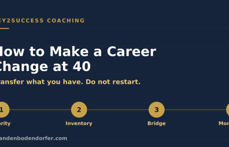 How to make a career change at 40 without starting over