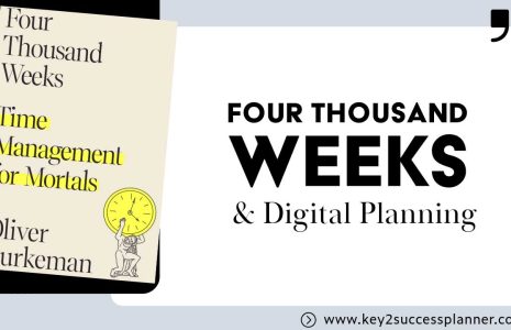 four thousand weeks digital planner