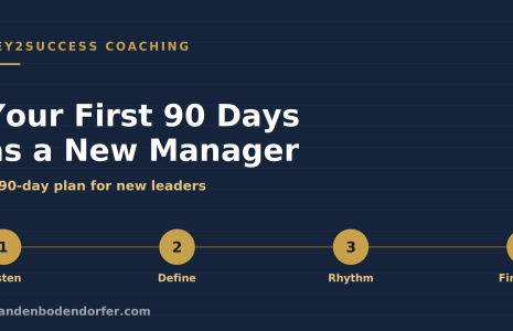 Your first 90 days as a new manager, a 90-day plan for new leaders