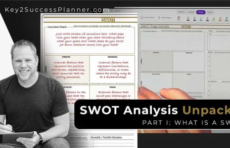 how to do a swot analysis